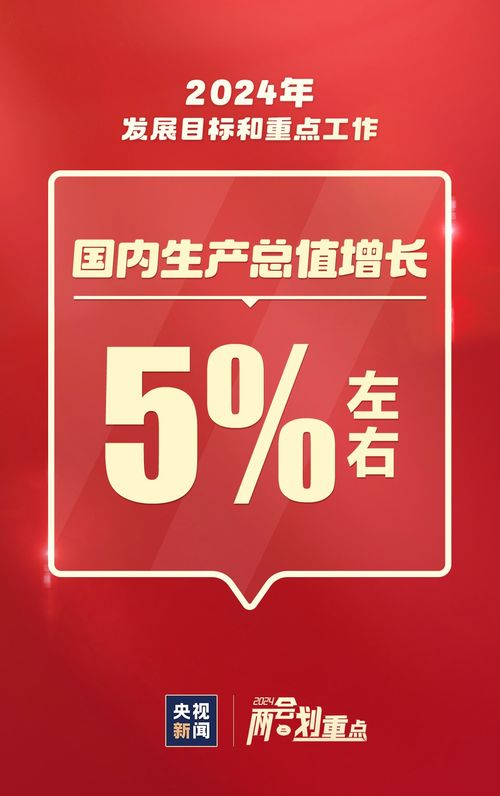 这些事与你我相关 一组图速览2024年重点工作与信息咨询服务的价值